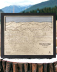 Gifts for Ski Themed Anniversary: Where we met at Breckenridge Colorado