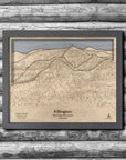 Killington VT Ski Trail Map | 3D Wood Ski Slope Art
