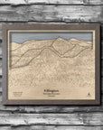 Killington VT Ski Trail Map | 3D Wood Ski Slope Art