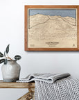 Loon Mountain Ski Trail Map | 3D Wood Ski Slope Mountain Art, Perfect Gift for Skiers