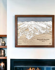 Mammoth Mountain Ski Resort Map, Cabin Decor