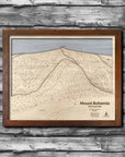 Mount Bohemia Ski Trail Map | 3D Wood Ski Resort Art