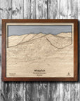Wooden Whitefish Ski Trail Map, Torched Peaks