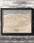 Mt. Rose, Nevada Ski Trail Map