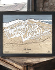 Mt Rose Ski Area, Ski Map, Home Decor, Torched Peaks